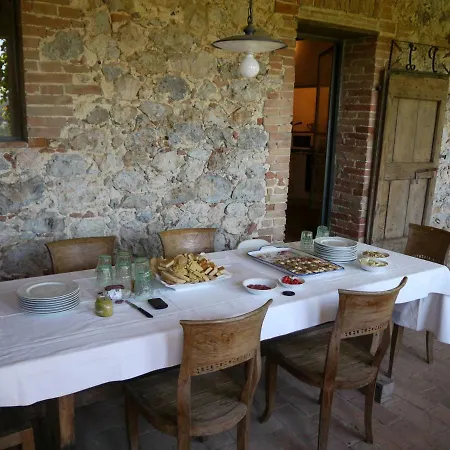 Villa Delle Rose *