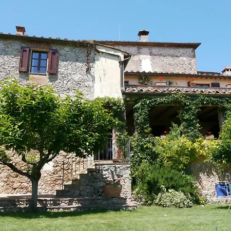 Delle Rose Sienne