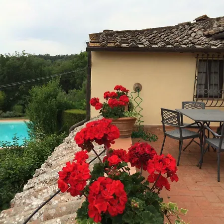 Delle Rose Villa