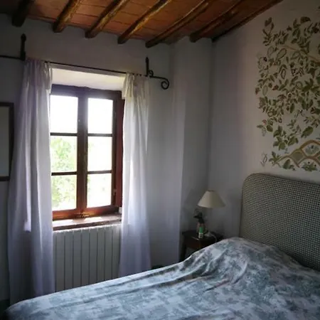 Villa Delle Rose *