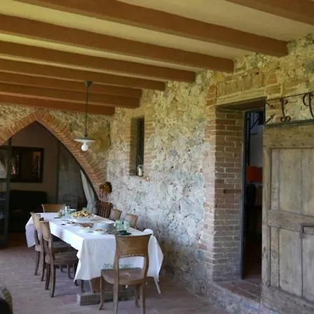 Villa Delle Rose *